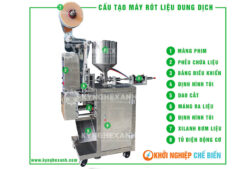 Cấu tạo của máy đóng gói dung dịch